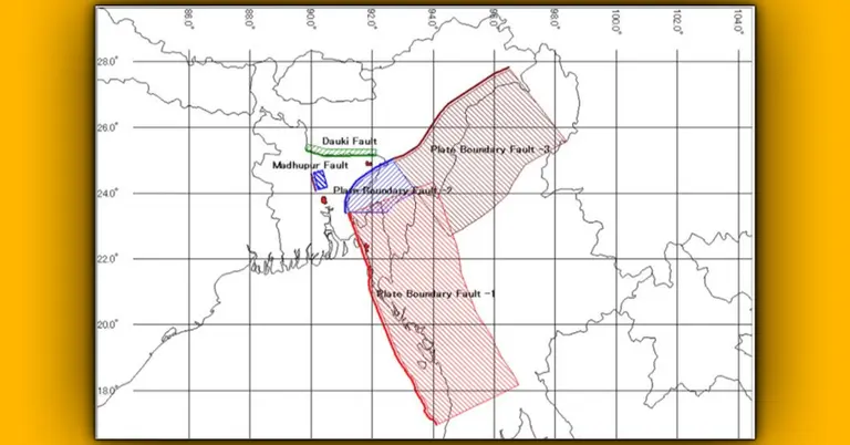 মধুপুর ফল্ট